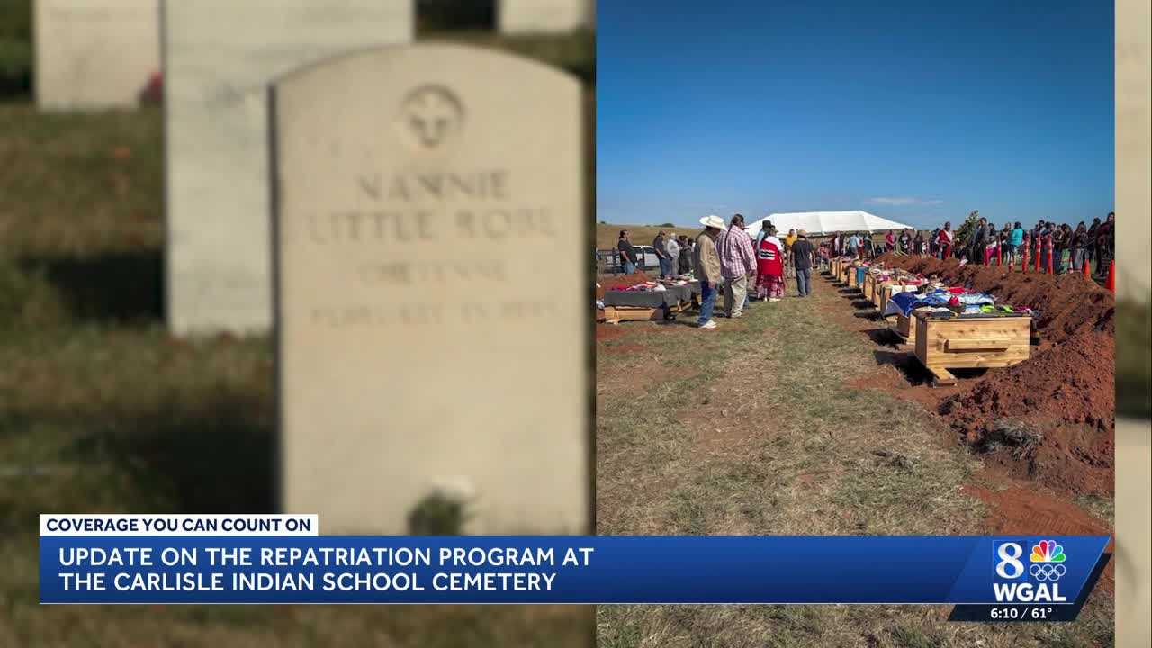 Repatriation program faced setback this year at Carlisle Indian School ...