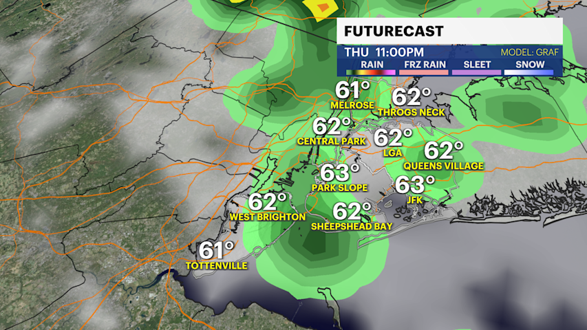 STORM WATCH: Heavy rain and gusty winds Thursday evening for The Bronx