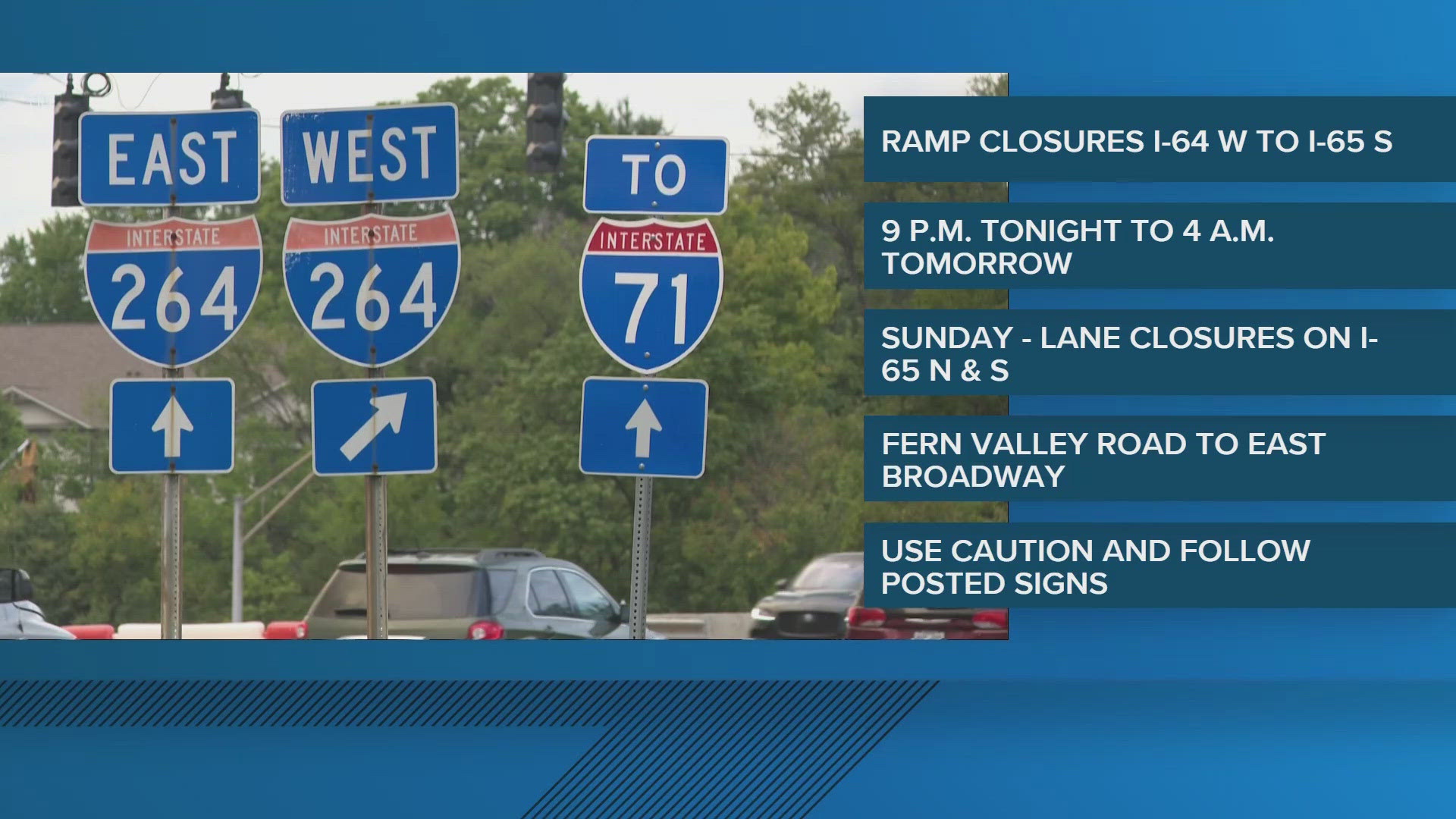 Overnight ramp and lane closures planned on I-64 and I-65 in Louisville