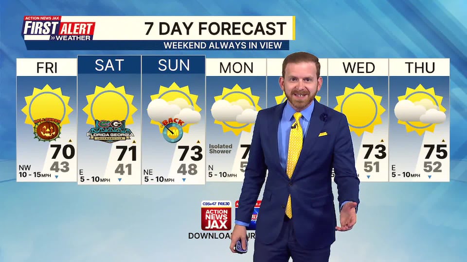 First Alert 7-Day Forecast: Thursday, October 30