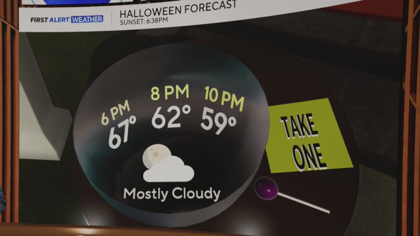 Warm, dry Halloween ahead for North Texas