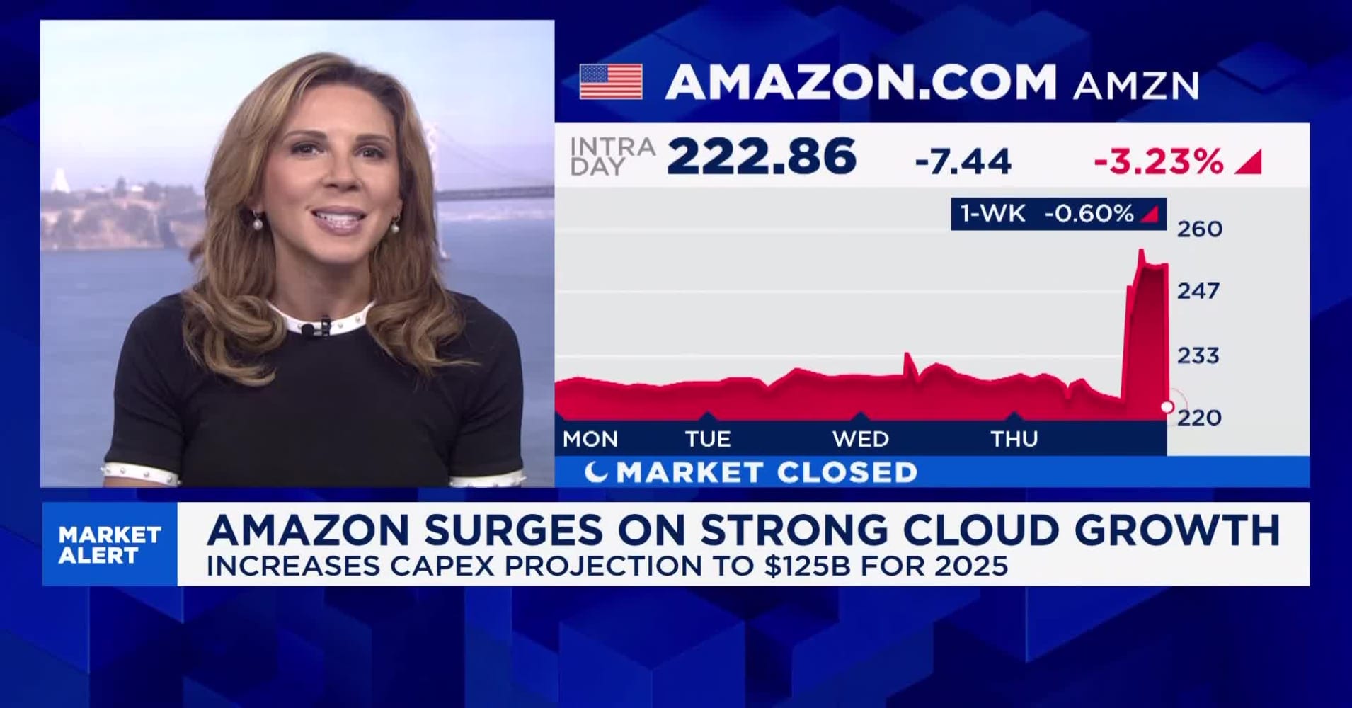 Amazon beats on earnings and revenue with strong cloud rebound and ...