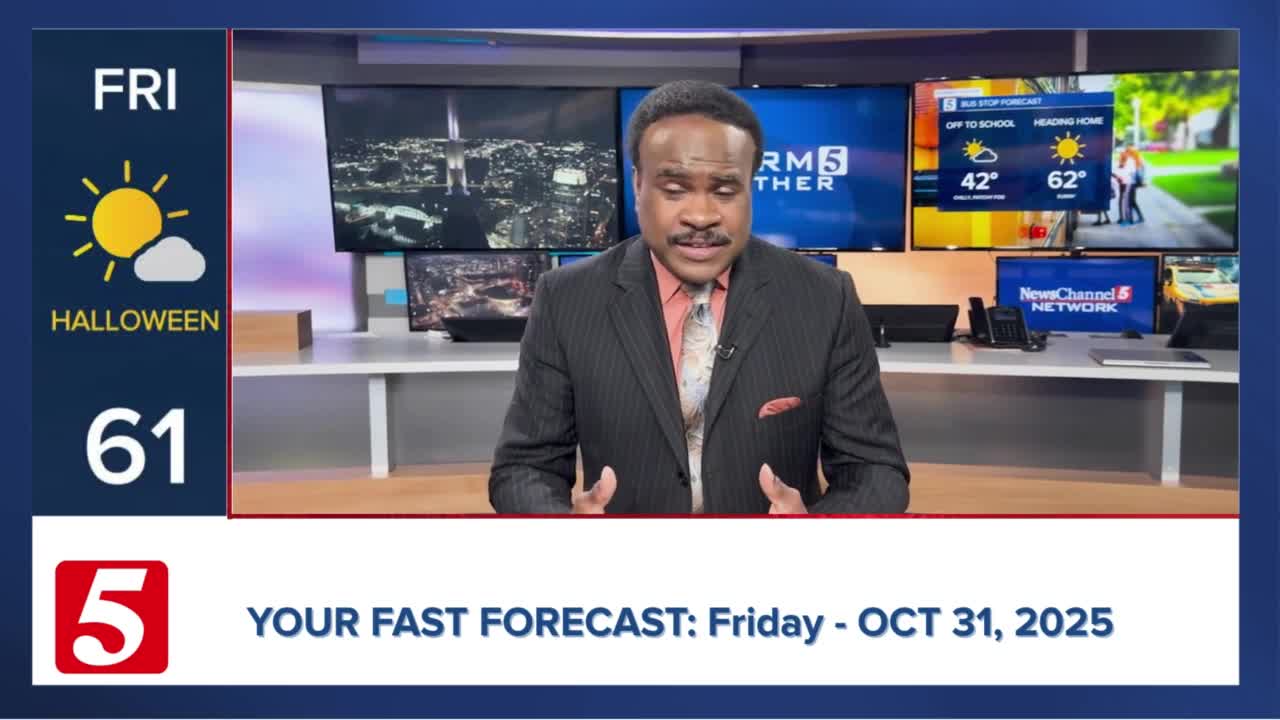 Fast Forecast: Friday, October 31, 2025