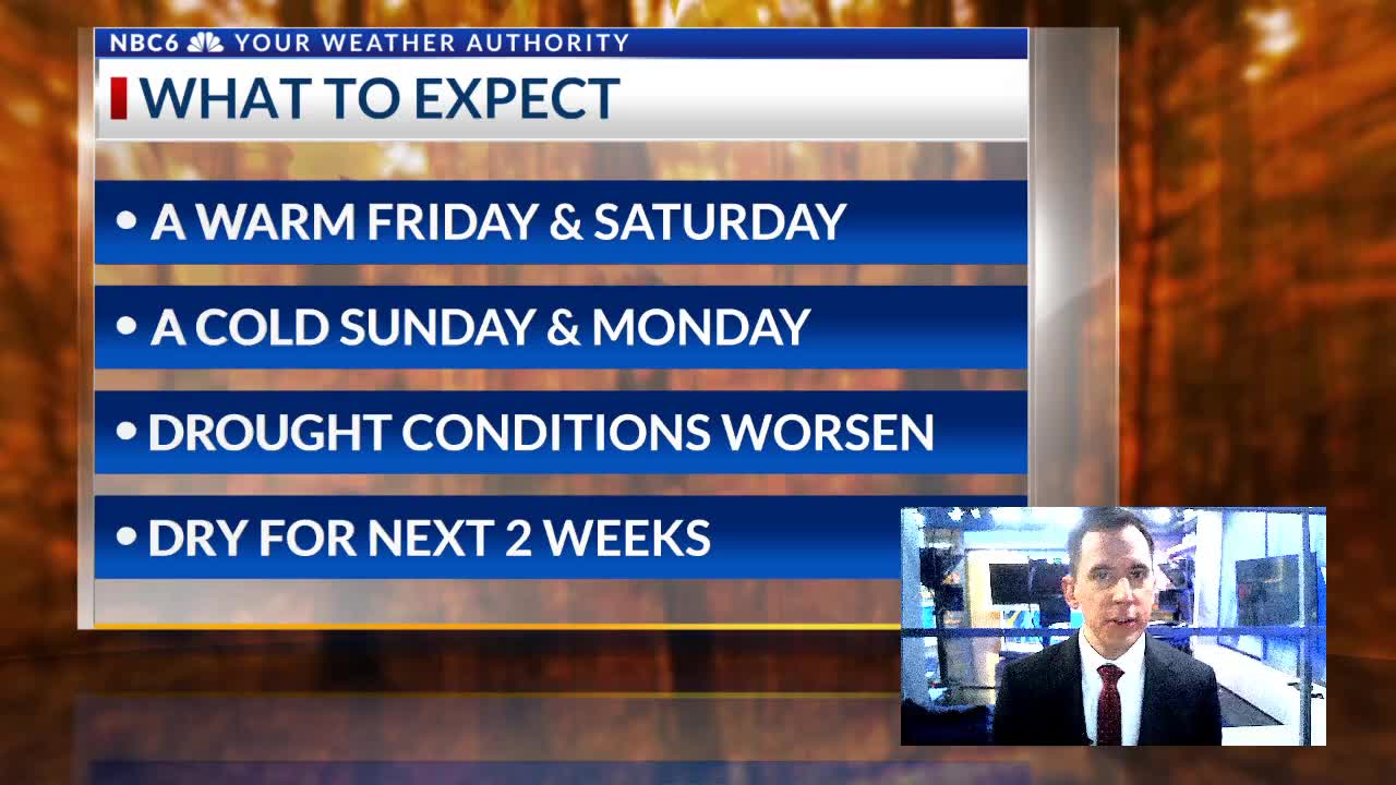 A warm start to the weekend, COLD BLAST arrives Sunday