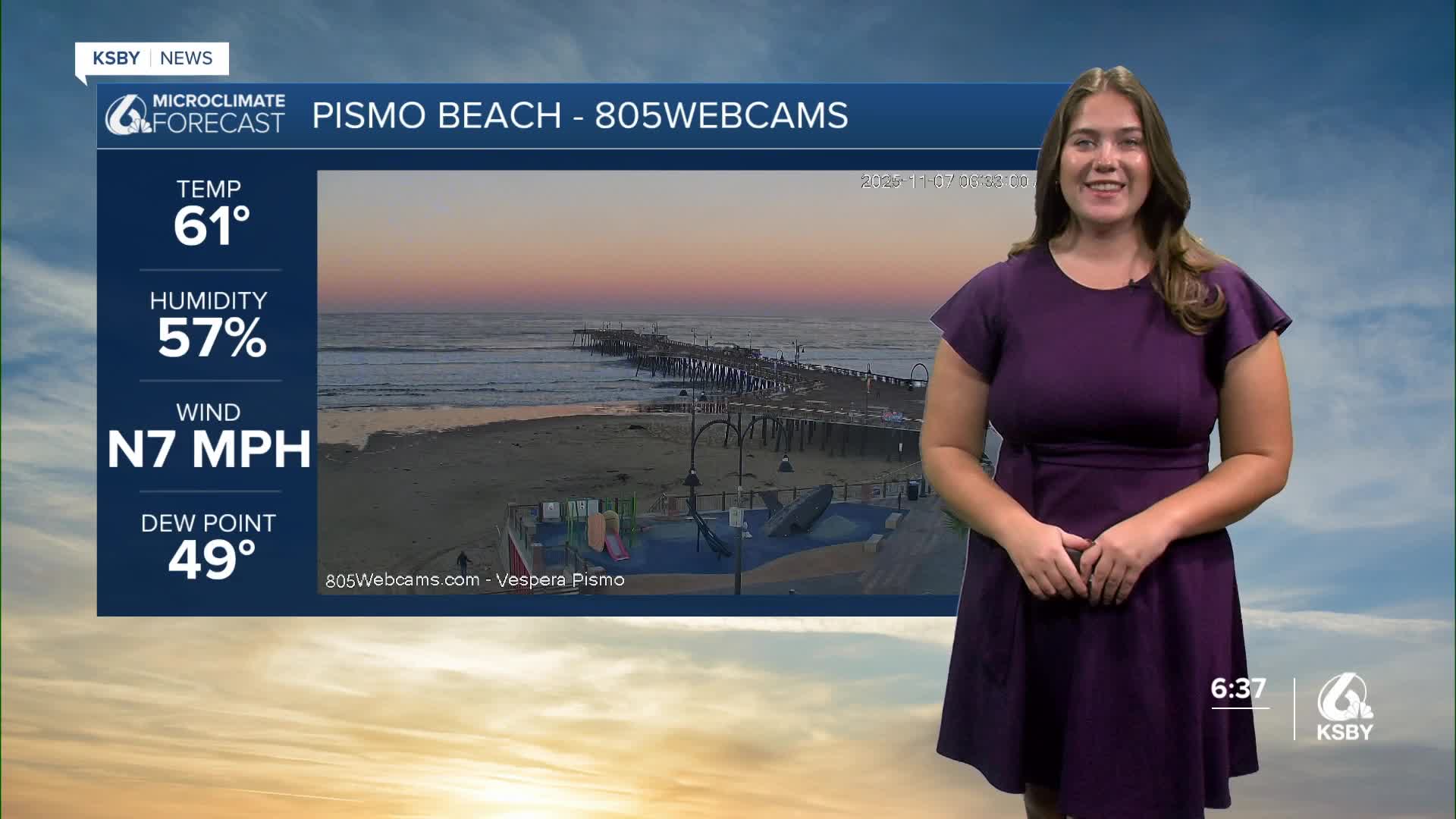 A weekend warm up in the forecast