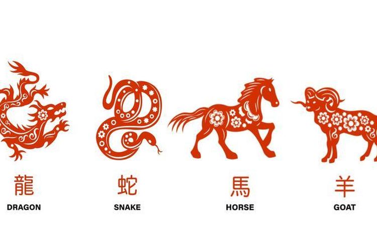 Ramalan Shio Sabtu, 8 November 2025: Naga, Ular, Kuda, Kambing