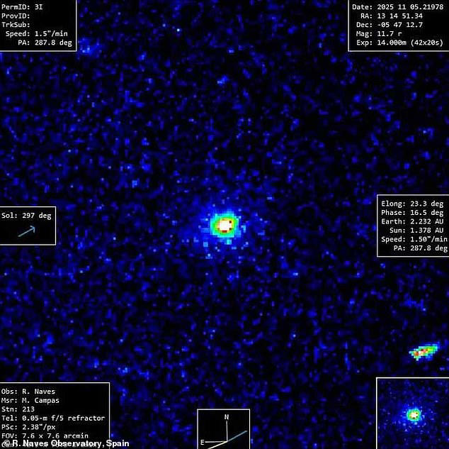 Los científicos están desconcertados: un visitante interestelar se encoge misteriosamente antes de sobrevolar la Tierra.
