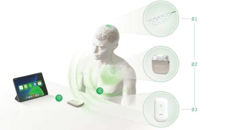 Synchron secures $200m to advance Stentrode platform commercialisation