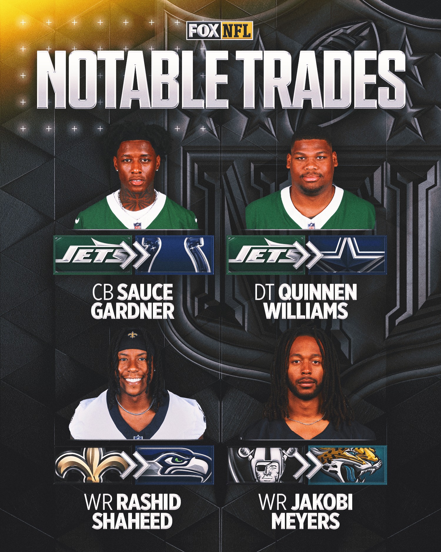 NFL Trade Fits: How Sauce Gardner, Other Stars Will Impact New Teams