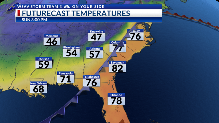 Storm Team 3: Warm and sunny Friday, big changes for next week