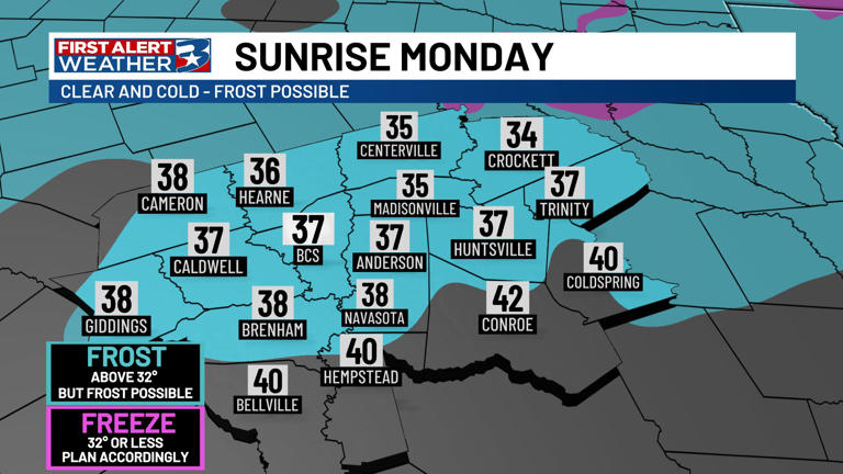 Coldest air of the season arrives Monday