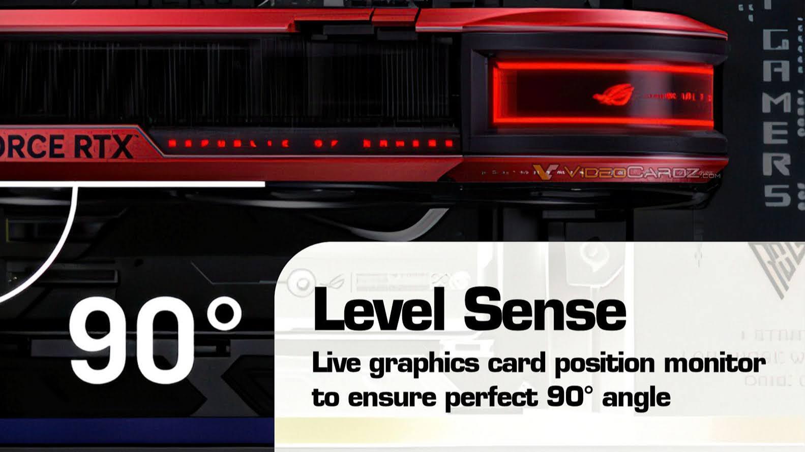 'Level Sense' Tech for Asus ROG Matrix RTX 5090 Can Detect GPU Sag