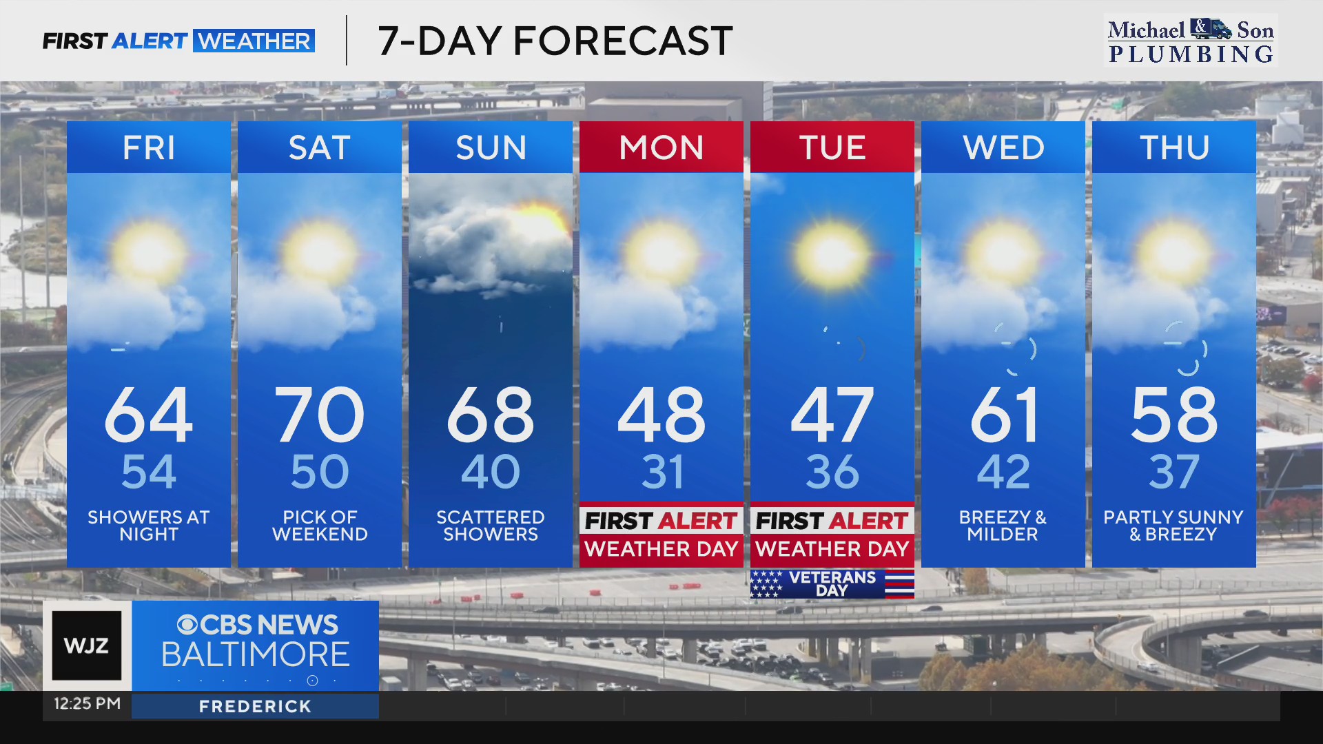 Rainy weather expected in Maryland Friday night, Sunday before cold ...