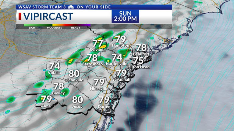 Strom Team 3: Warm & humid weekend with showers, colder next week