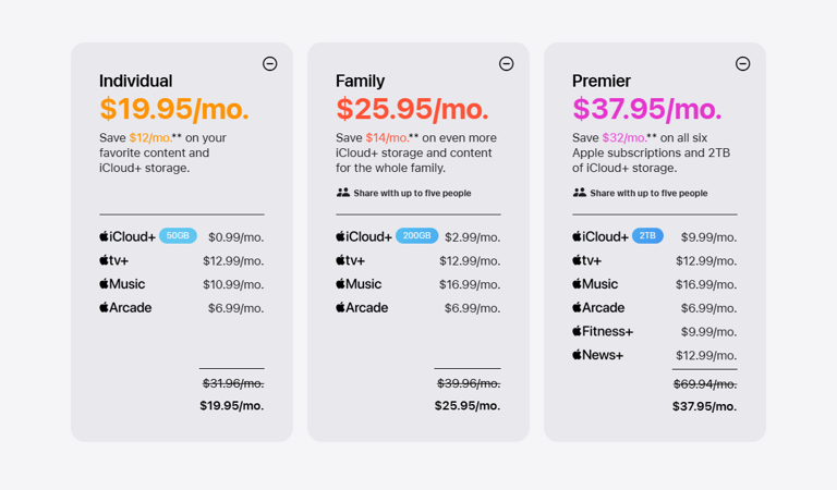 What Is Apple One? The All-in-One Subscription Plan Explained