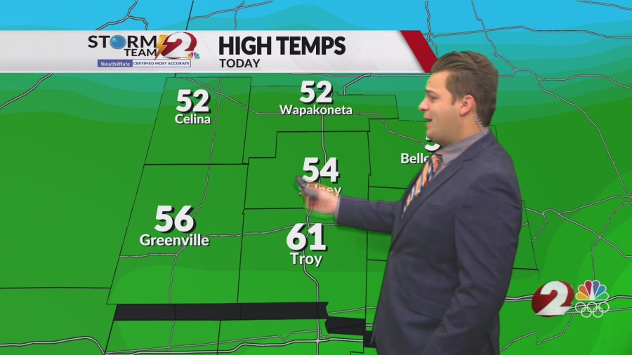 Rain and even snow on the way, how cold will it get this week?