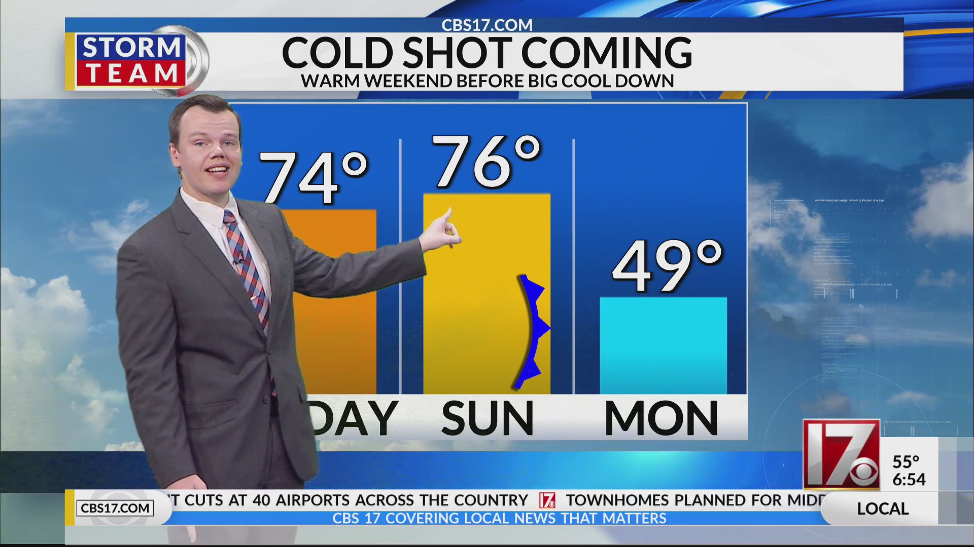 Mostly dry and warm afternoons ahead of arctic blast next week