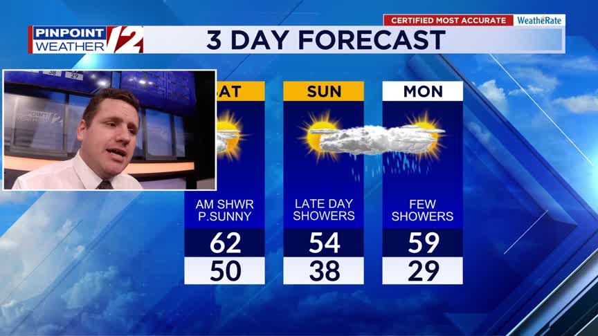WPRI 12 Weather Now 11/8/25: Rain Ends Then Drier Today; More Showers ...