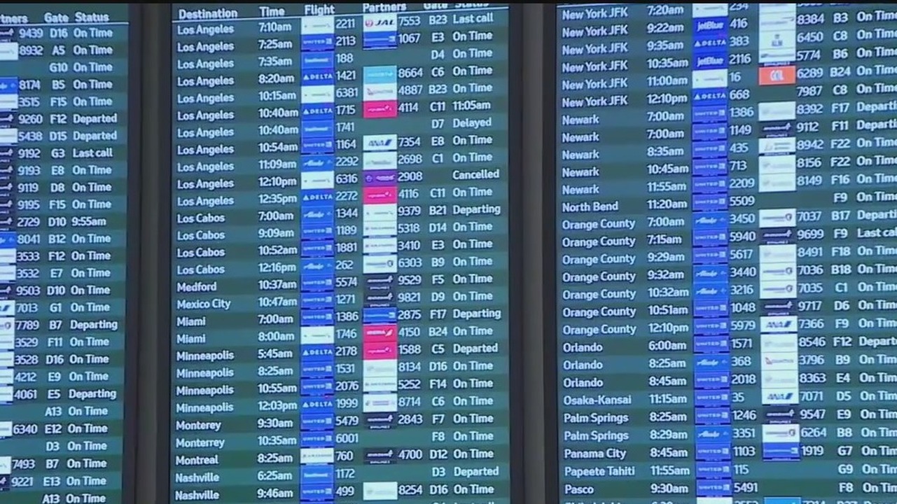 Thousands of flights canceled across US amid shutdown