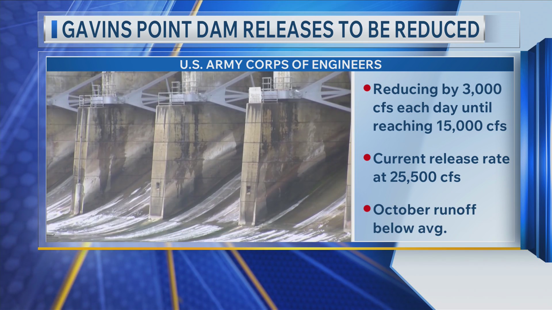 Gavin's Point Dam Releases To Be Reduced