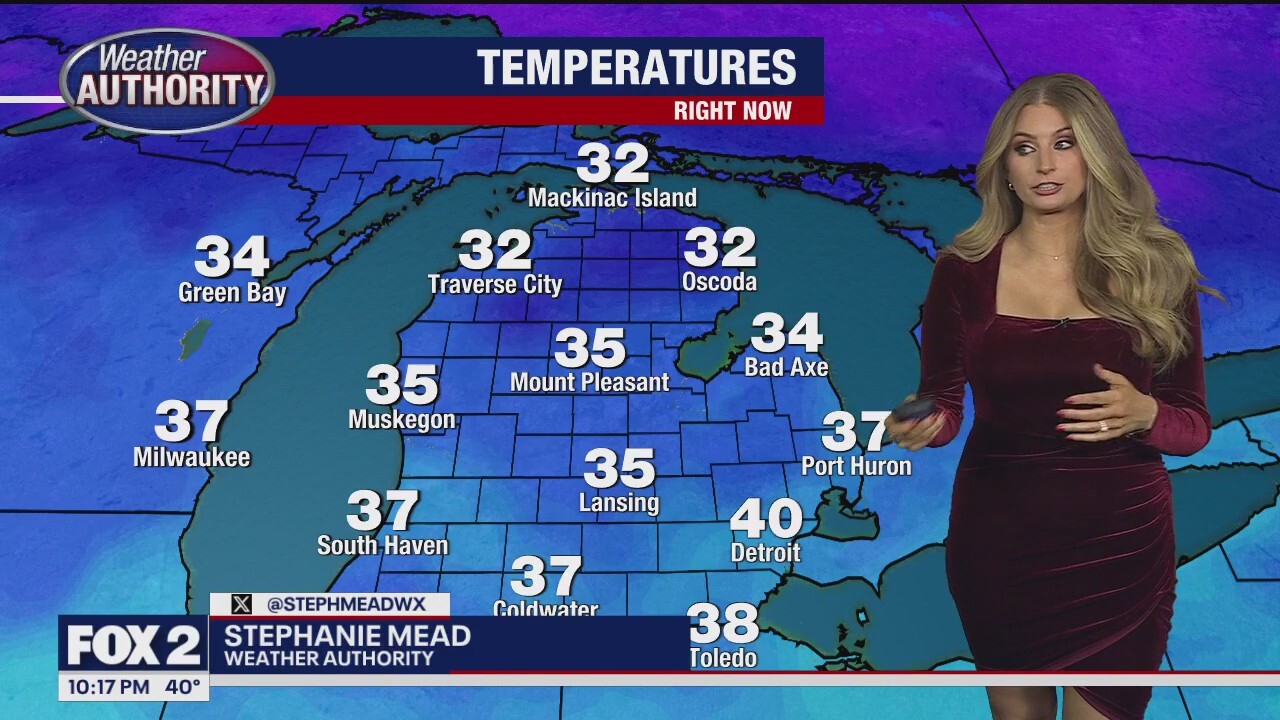 Wintry Sunday!