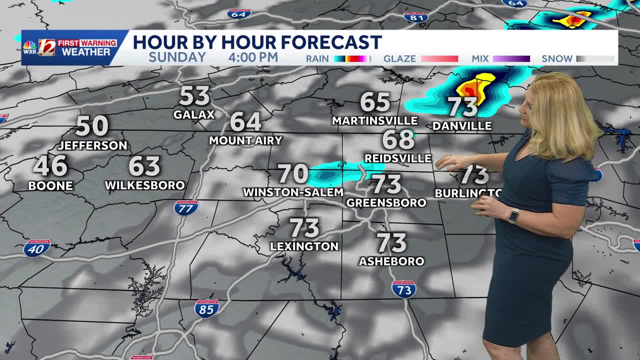 A few showers possible Sunday, warm and breezy in North Carolina before ...