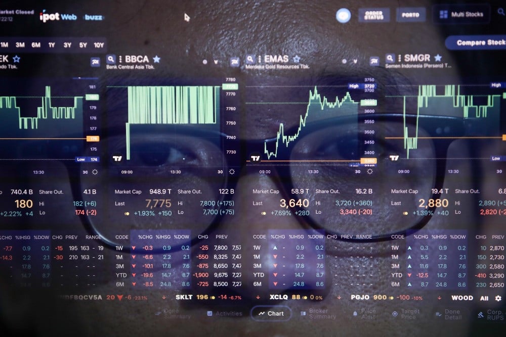 Asing Beli Bank, BCA, BNI, dan Mandiri Paling Banyak