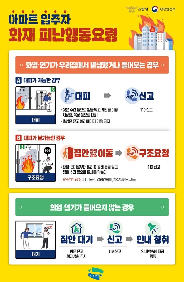 의정부시, 화재 발생 시 안전 행동 요령 안내