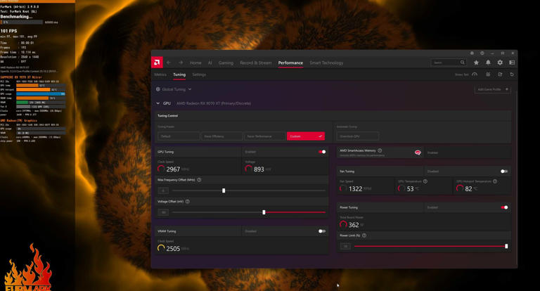 A screenshot of a furmark benchmark running