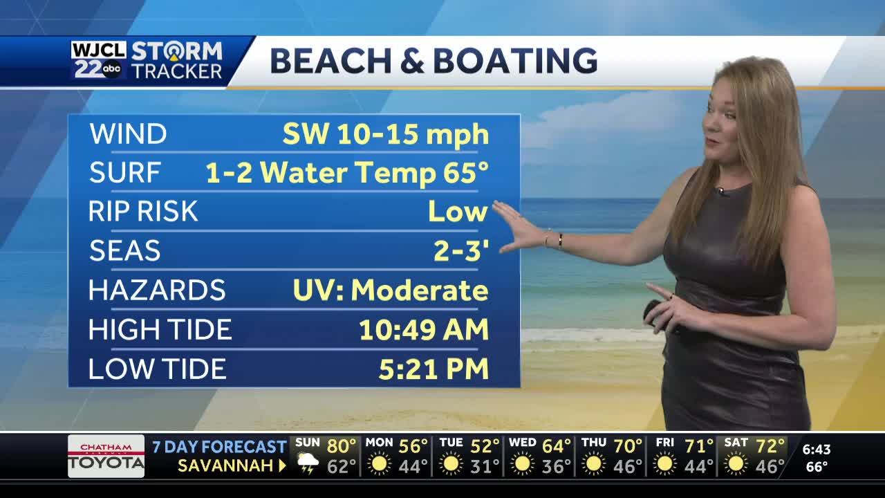 Strong cold front moving through the area today and dropping the ...