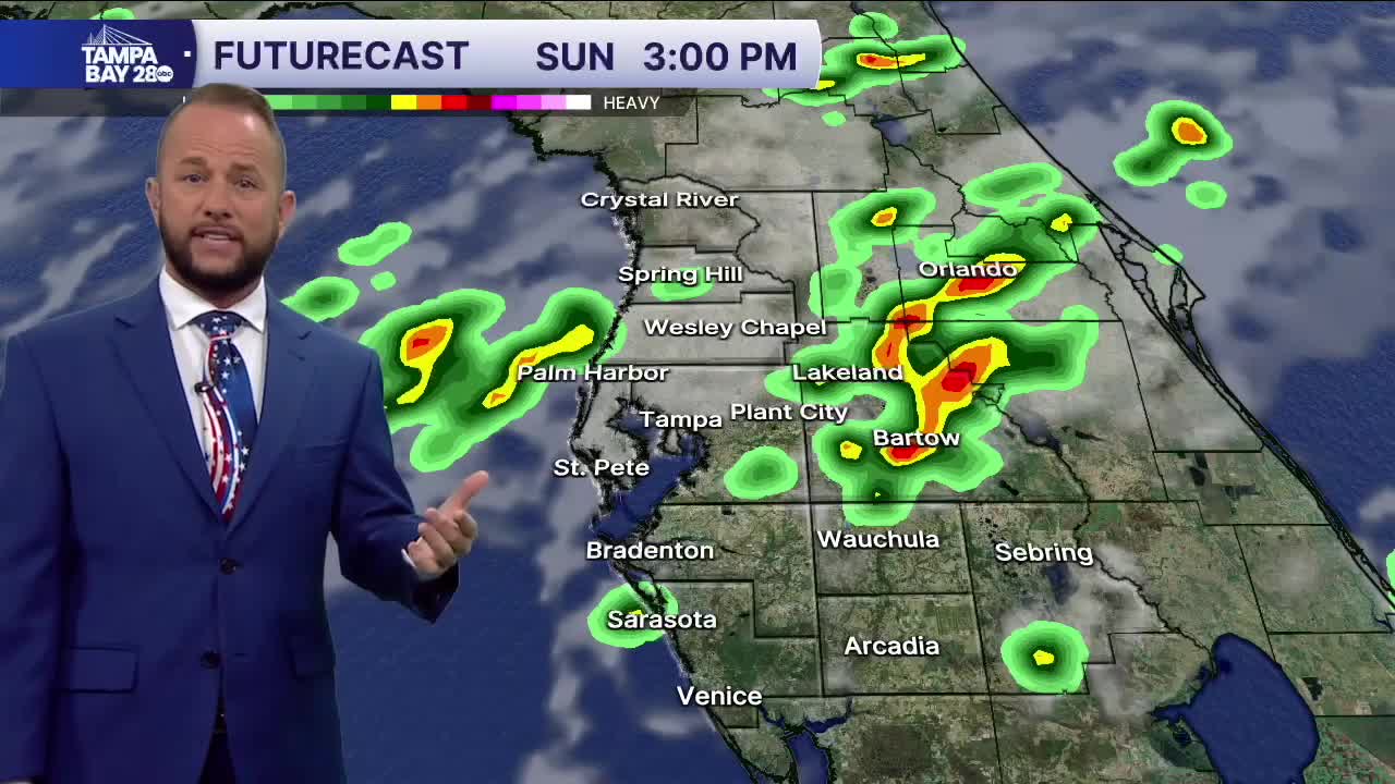 Florida's Most Accurate Forecast with Jason Adams for Sunday, November ...