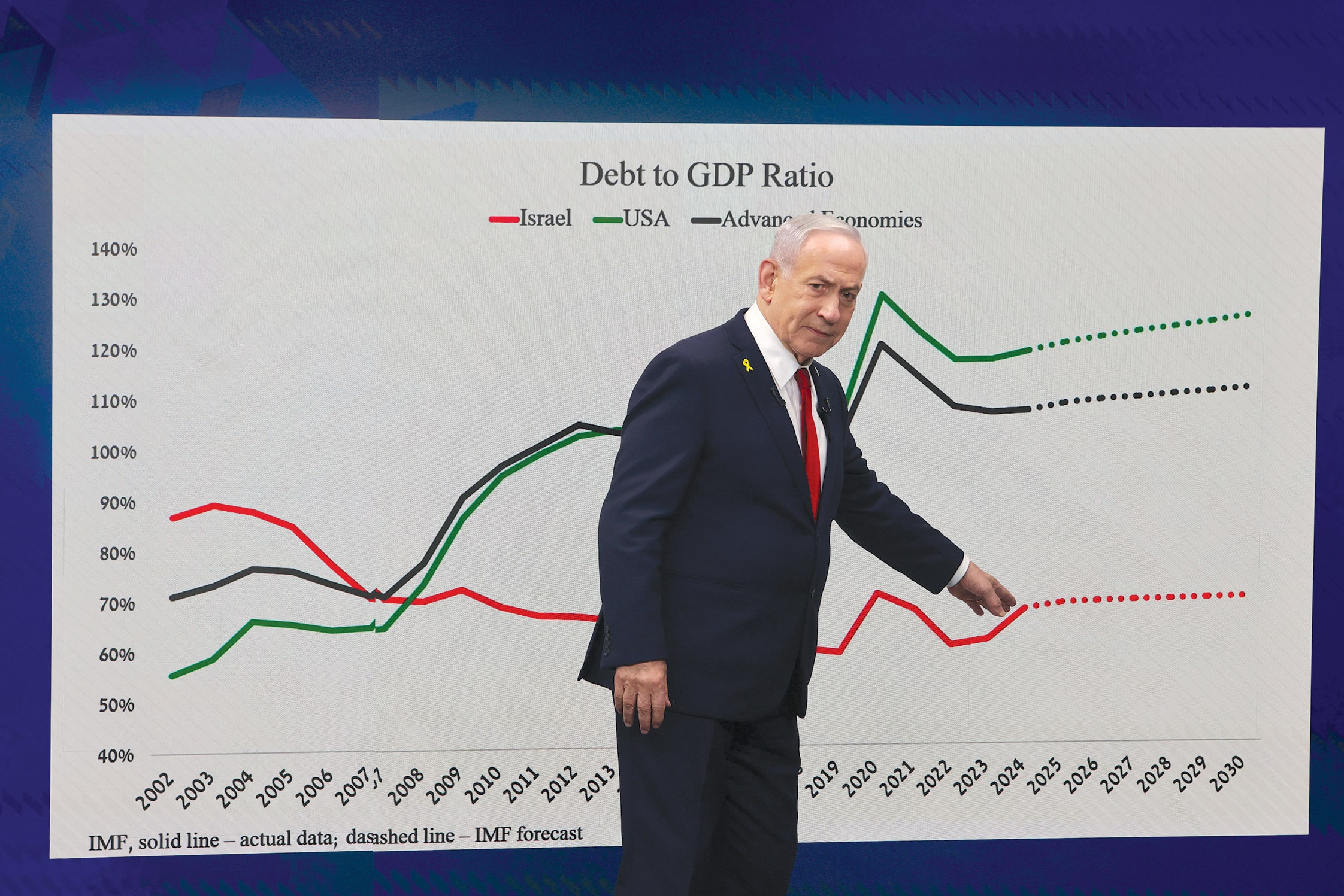 Netanyahu's flirtation with economic isolation would be catastrophic ...