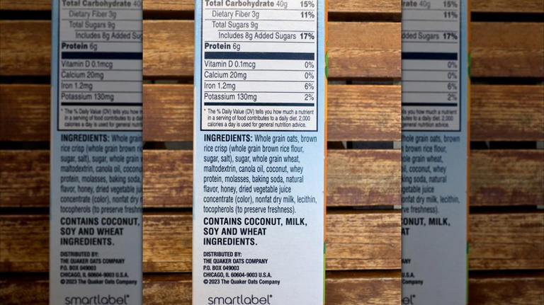 11 Food Label Words And Phrases You Should Never Ignore