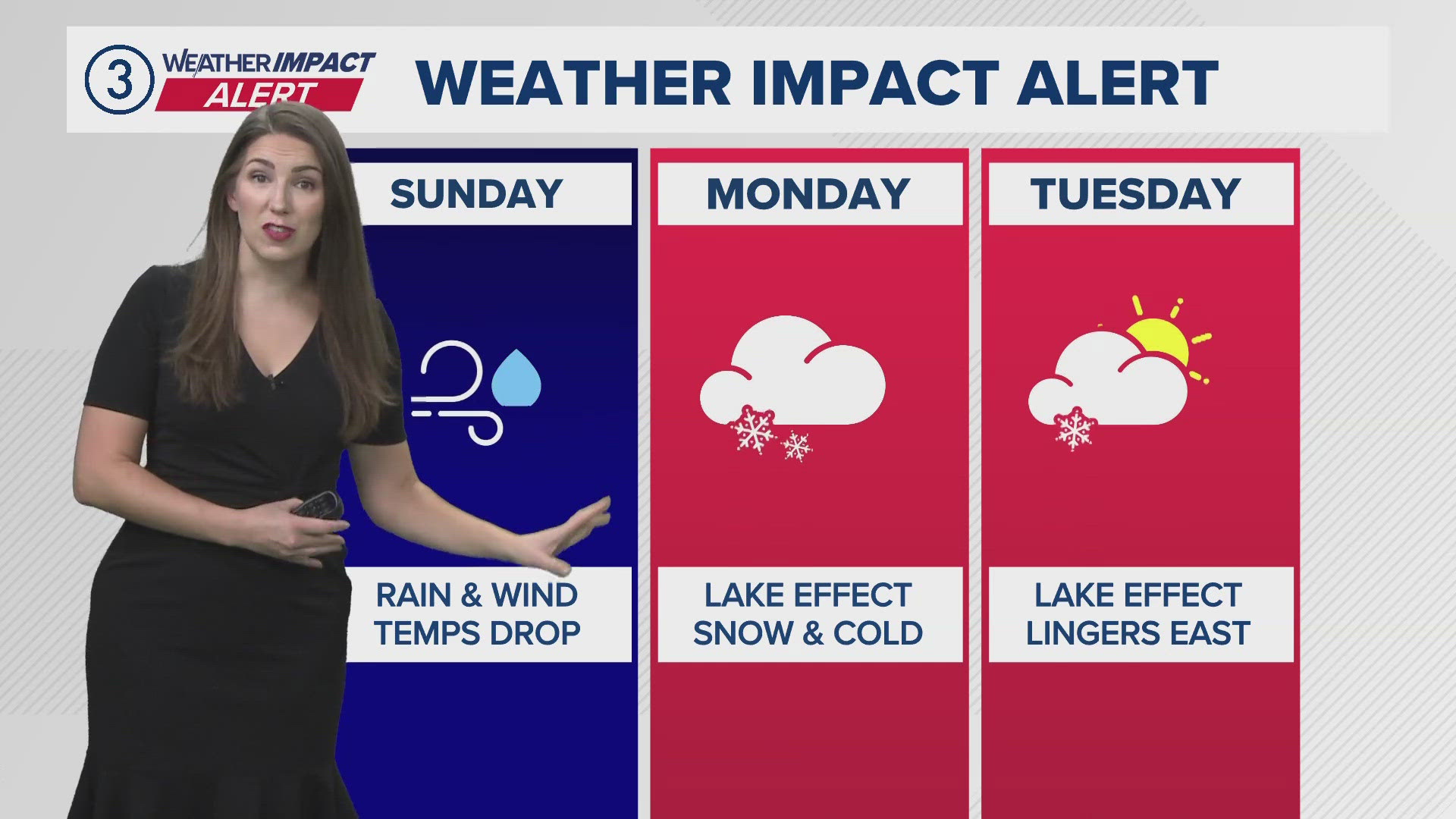 Cleveland area Weather Impact Alert forecast: Rain changes into lake ...