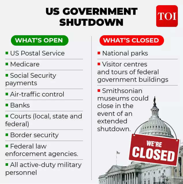 US government shutdown crisis averted? Senators strike bipartisan deal ...