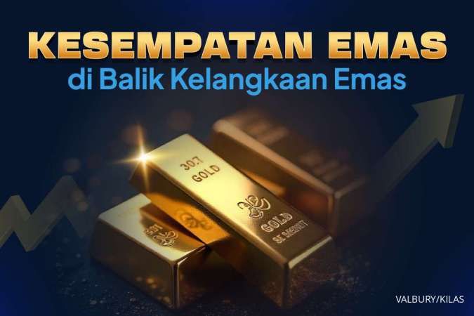 Mau Cuan di Pasar Emas? Ini Cara Mudah Dapatkan Keuntungan