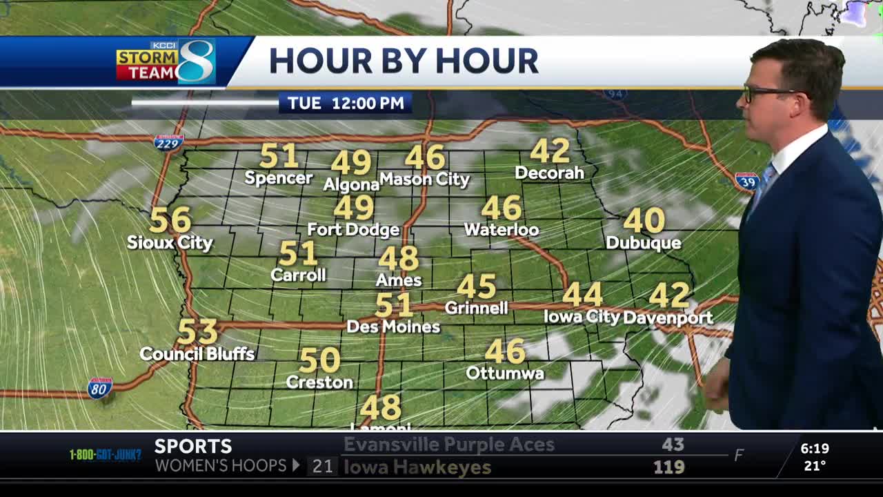 Iowa weather: Warming up this week ahead of weekend rain chances
