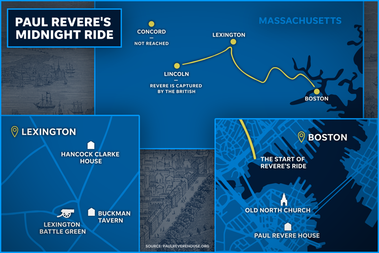 We rode along Paul Revere's route to sort myth from reality, lone hero ...