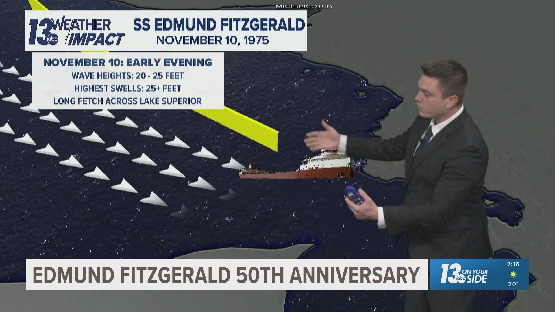 Remembering the S.S. Edmund Fitzgerald on the 50th anniversary of its ...