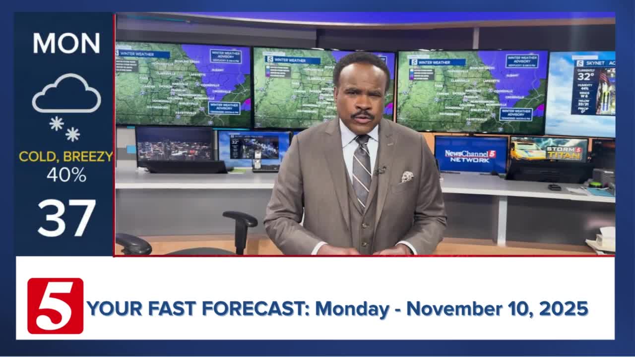 Fast Forecast: Monday, November 10, 2025