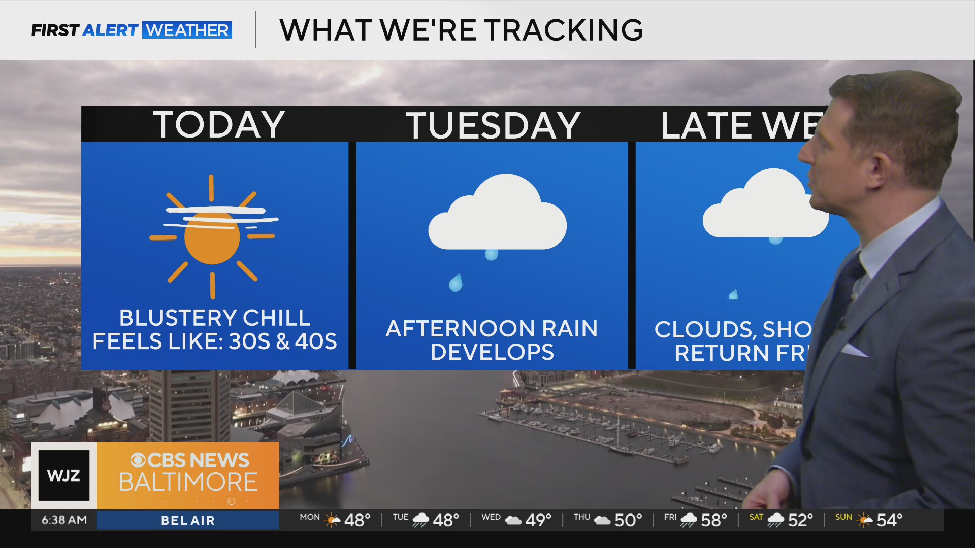 Windy and chilly start to the week, rain returns to Maryland Tuesday