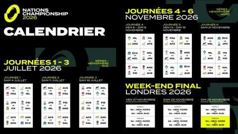 Rugby : ce que l'on sait de la Coupe des Nations, la nouvelle ...