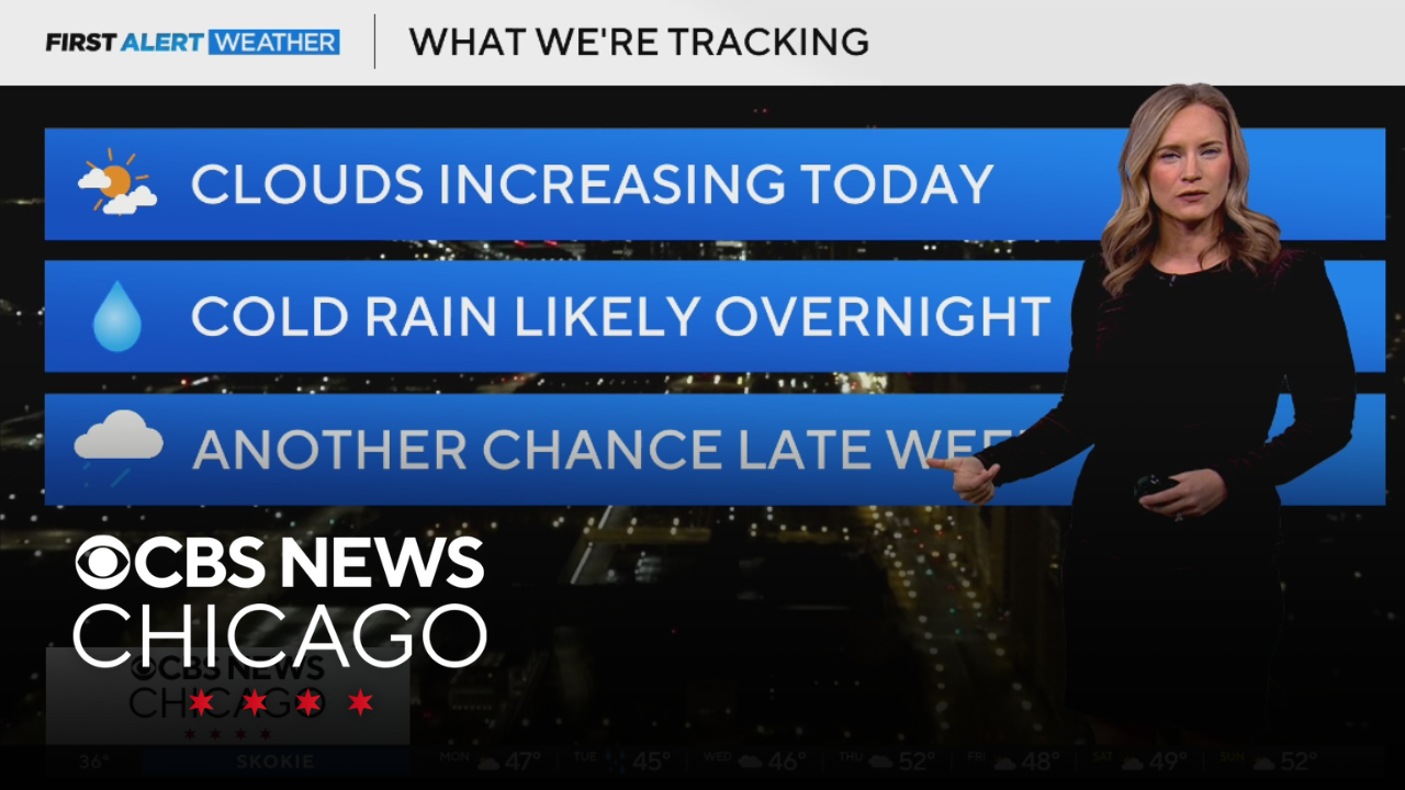 Clouds increase Monday in Chicago