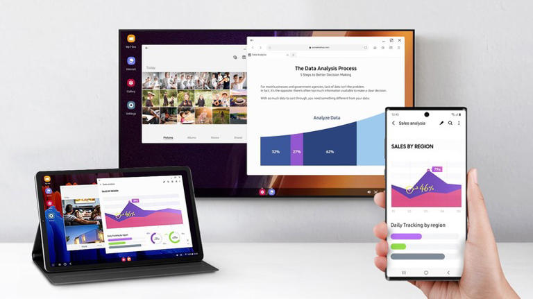 Phone desktop mode via Samsung Dex