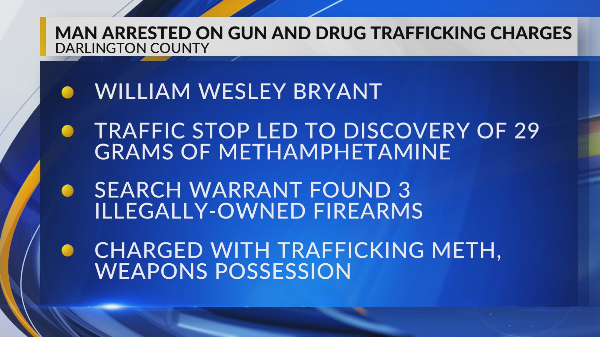 Darlington County traffic stop leads to man’s arrest on meth, weapons ...