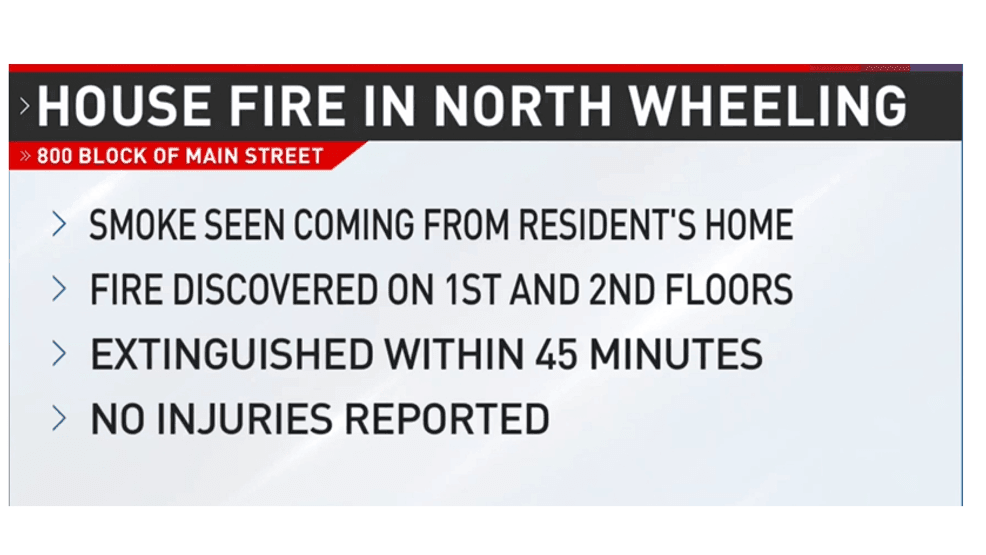 House fire in Wheeling under investigation; no injuries reported