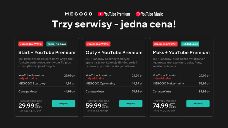 MEGOGO i YouTube Premium łączą siły. Polacy dostali nowe pakiety ...