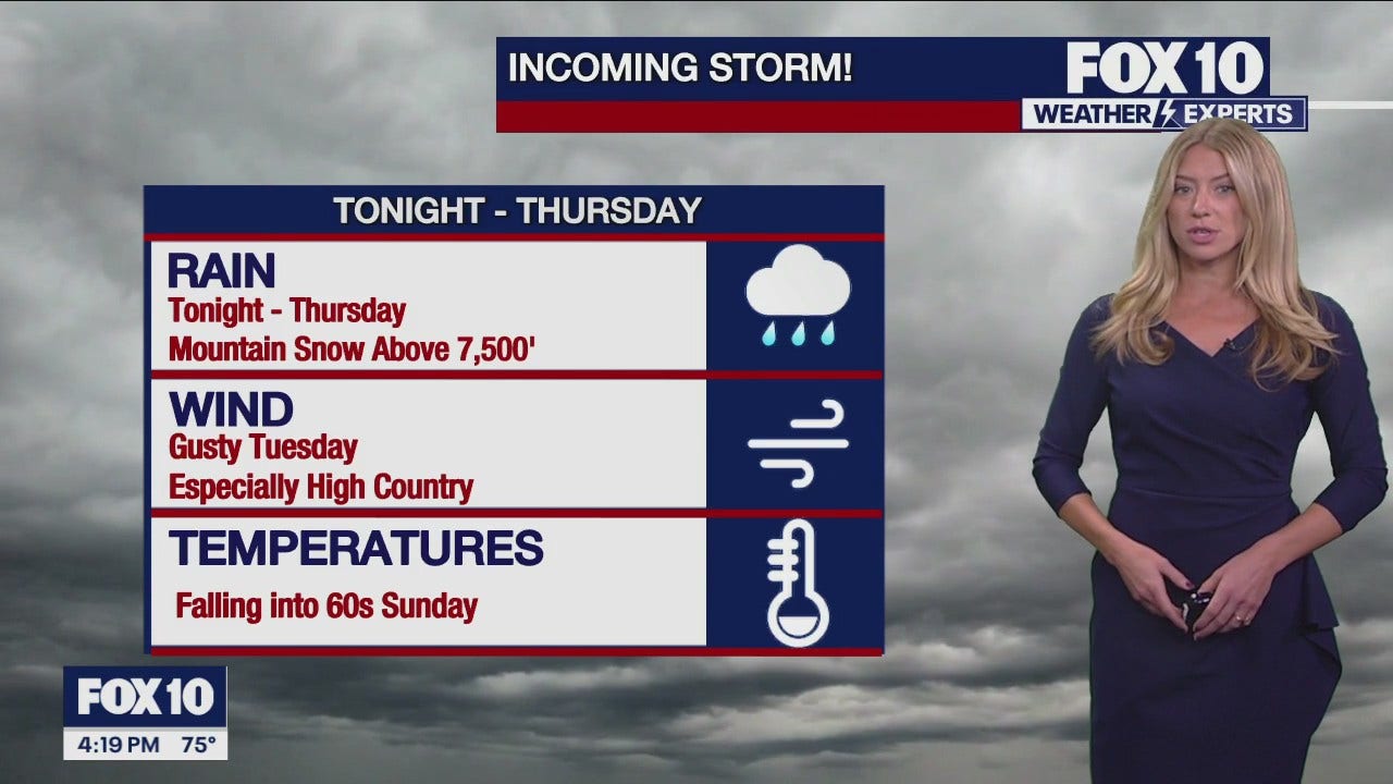 Arizona weather forecast: Rain chances, below-average highs in the Valley