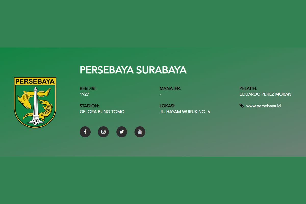 AA1QCL19 - Info Malang Raya