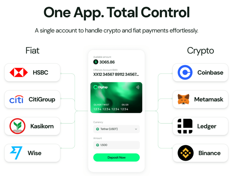 Is Digitap ($TAP) the next crypto to explode? An in-depth token analysis